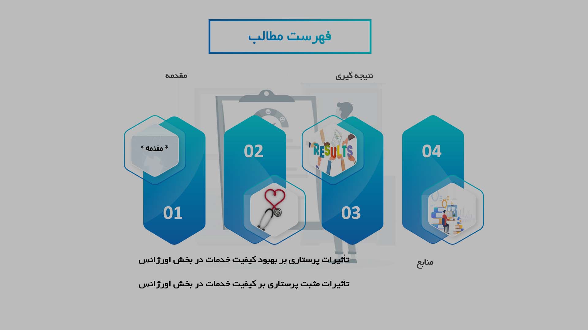 پاورپوینت تأثیرات پرستاری بر بهبود کیفیت خدمات در بخش اورژانس